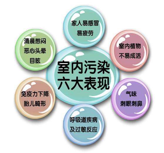 上海市環境檢測咨詢服務有限公司