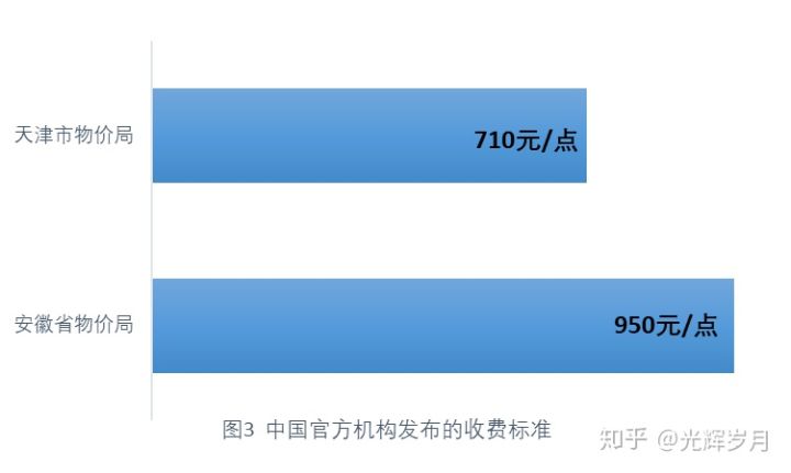 上海市環境檢測咨詢服務有限公司