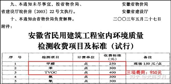 上海市環境檢測咨詢服務有限公司