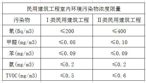 上海市環境檢測咨詢服務有限公司 上海聚星環境檢測有限公司