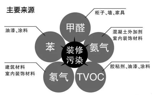 上海市環境檢測咨詢服務有限公司 上海市環境檢測咨詢服務有限公司