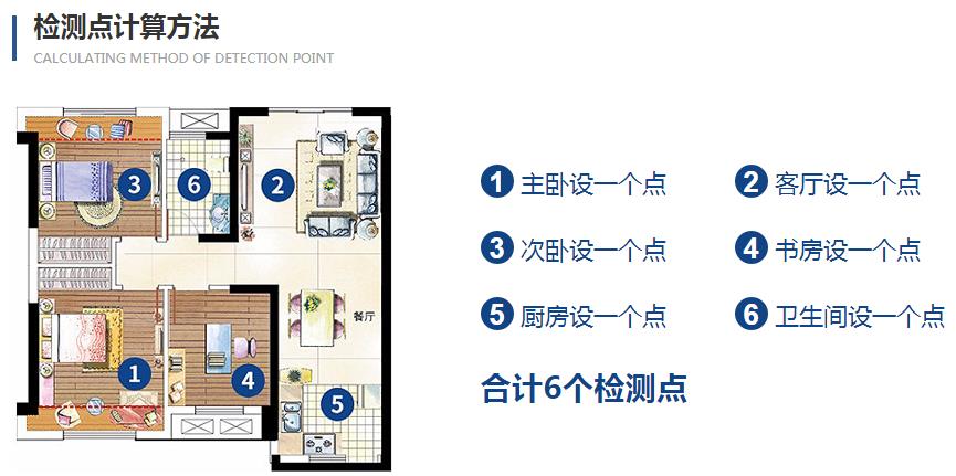 上海市環境檢測咨詢服務有限公司