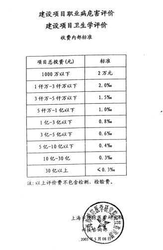 上海市環境檢測咨詢服務有限公司