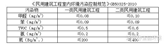 上海市環境檢測咨詢服務有限公司 上海市環境檢測咨詢服務有限公司