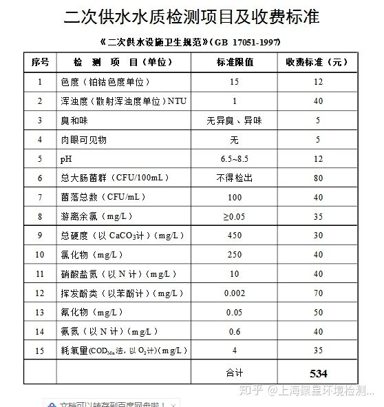 上海市環境檢測咨詢服務有限公司