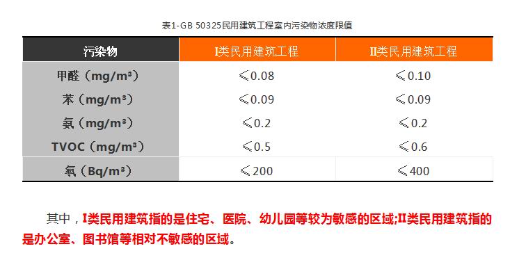 上海市環境檢測咨詢服務有限公司