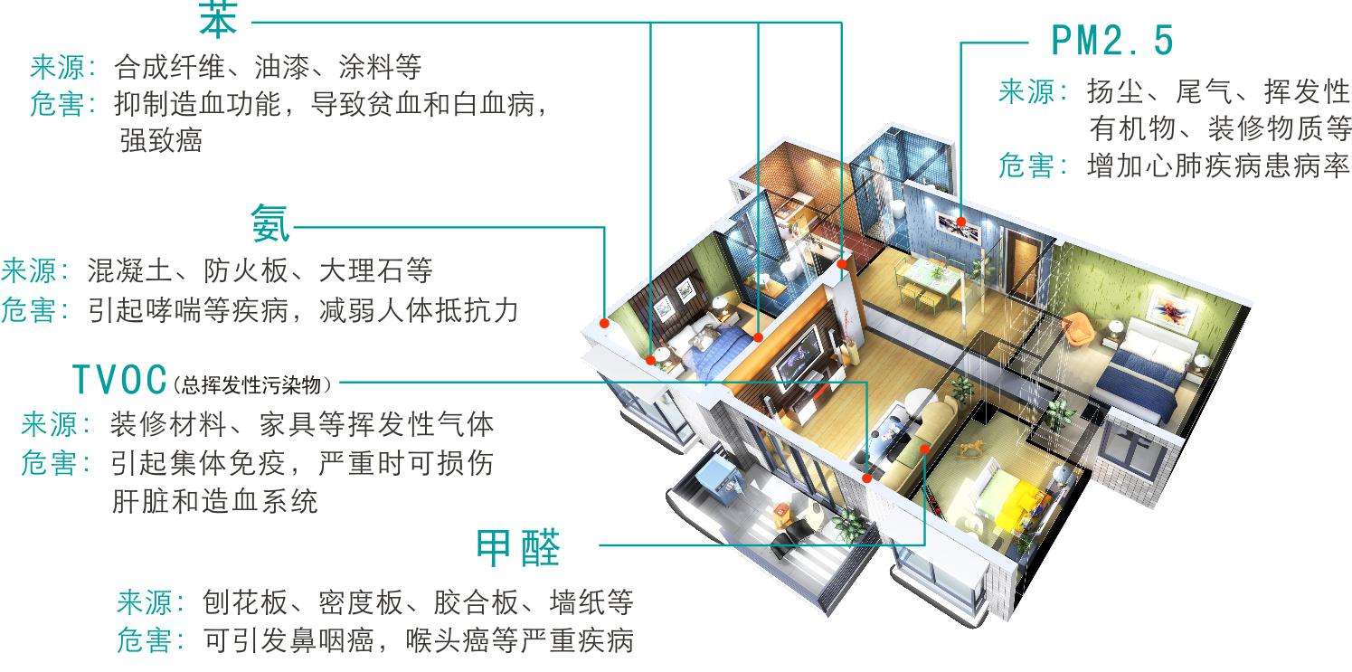 上海市環境檢測咨詢服務有限公司