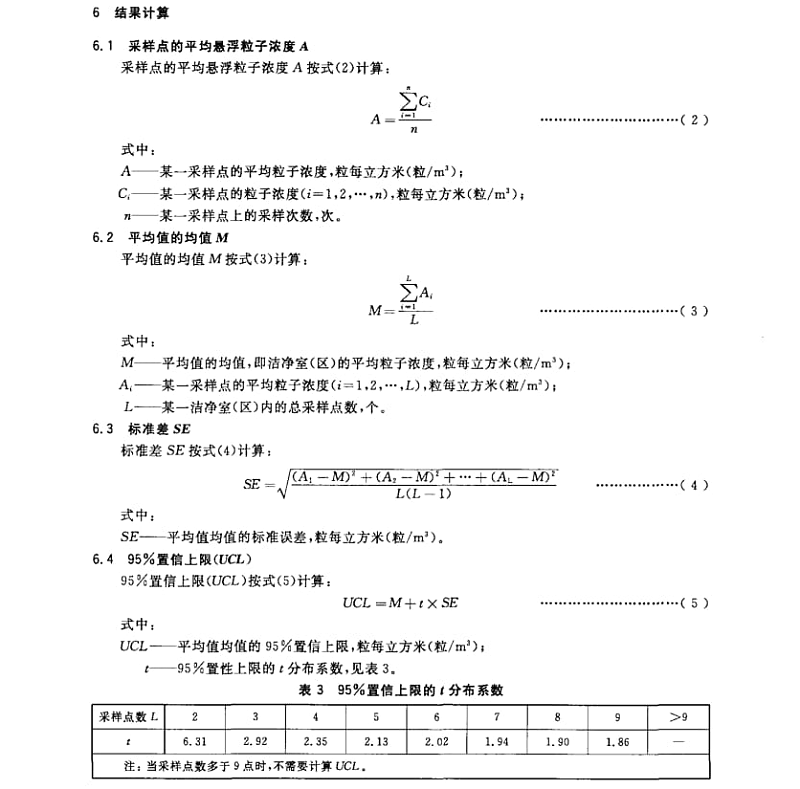 上海市環境檢測咨詢服務有限公司 重點介紹潔凈室(區)檢測中懸浮粒子的測試流程4
