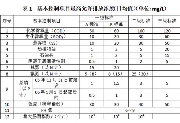 上海市環境檢測咨詢服務有限公司