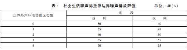 上海市環境檢測咨詢服務有限公司 上海市環境檢測咨詢服務有限公司
