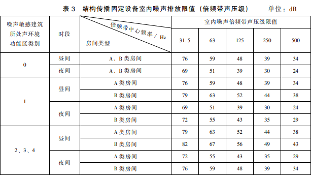 上海市環境檢測咨詢服務有限公司 上海市環境檢測咨詢服務有限公司