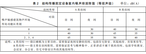 上海市環境檢測咨詢服務有限公司 上海市環境檢測咨詢服務有限公司