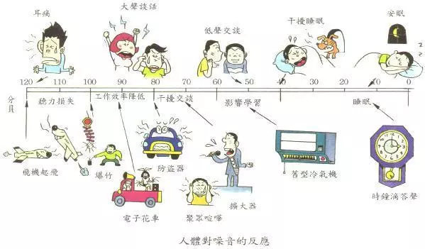 上海市環境檢測咨詢服務有限公司 上海市環境檢測咨詢服務有限公司