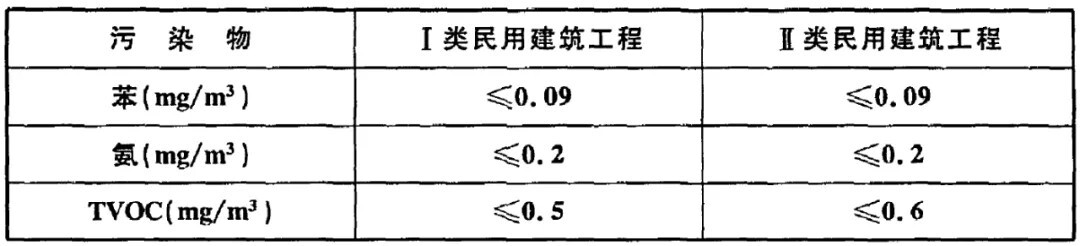 上海市環境檢測咨詢服務有限公司