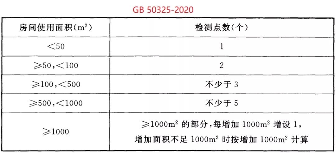 上海市環境檢測咨詢服務有限公司