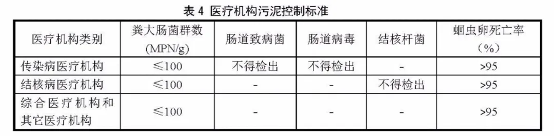 上海市環境檢測咨詢服務有限公司