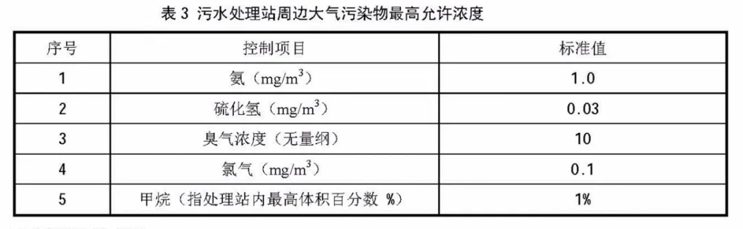 上海市環境檢測咨詢服務有限公司