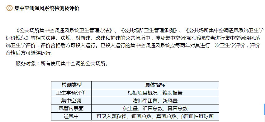 上海市環境檢測咨詢服務有限公司 上海市環境檢測咨詢服務有限公司