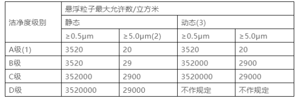 上海市環境檢測咨詢服務有限公司 上海市環境檢測咨詢服務有限公司