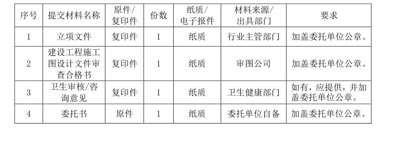 上海環(huán)境檢測咨詢(xún)服務(wù)有限公司